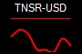 TNSR-USD